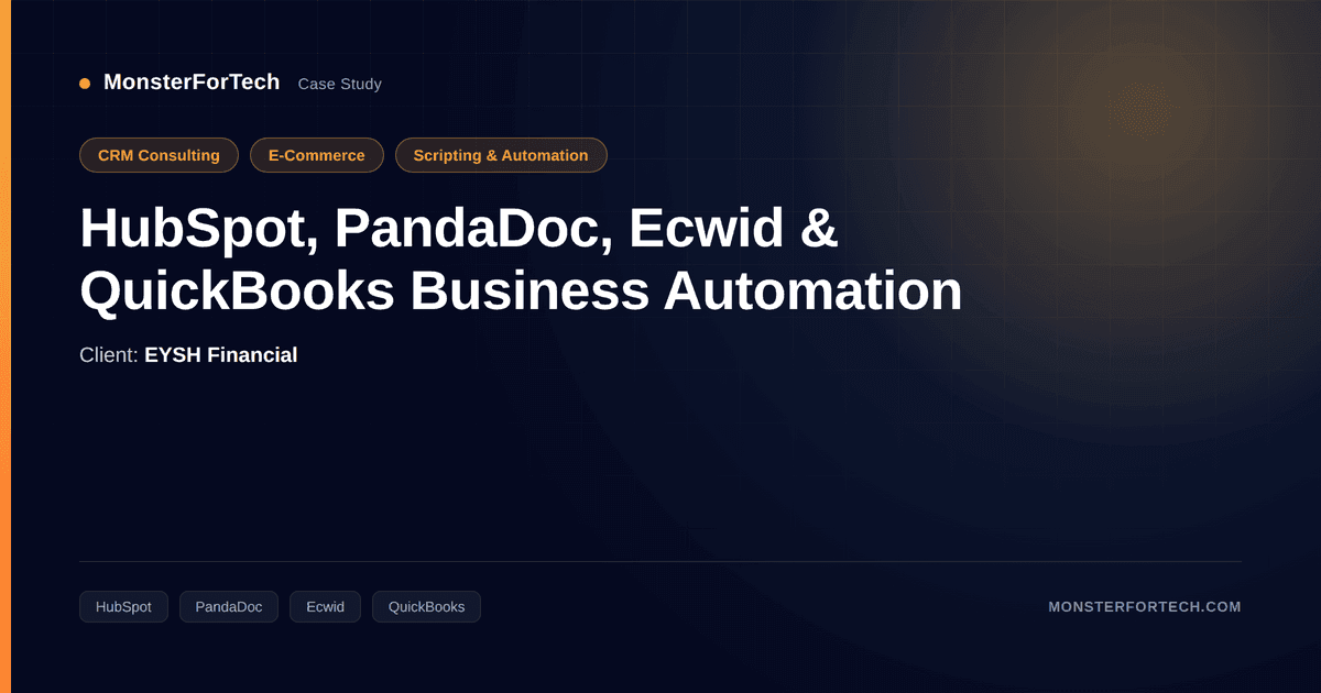 HubSpot, PandaDoc, Ecwid & QuickBooks Business Automation